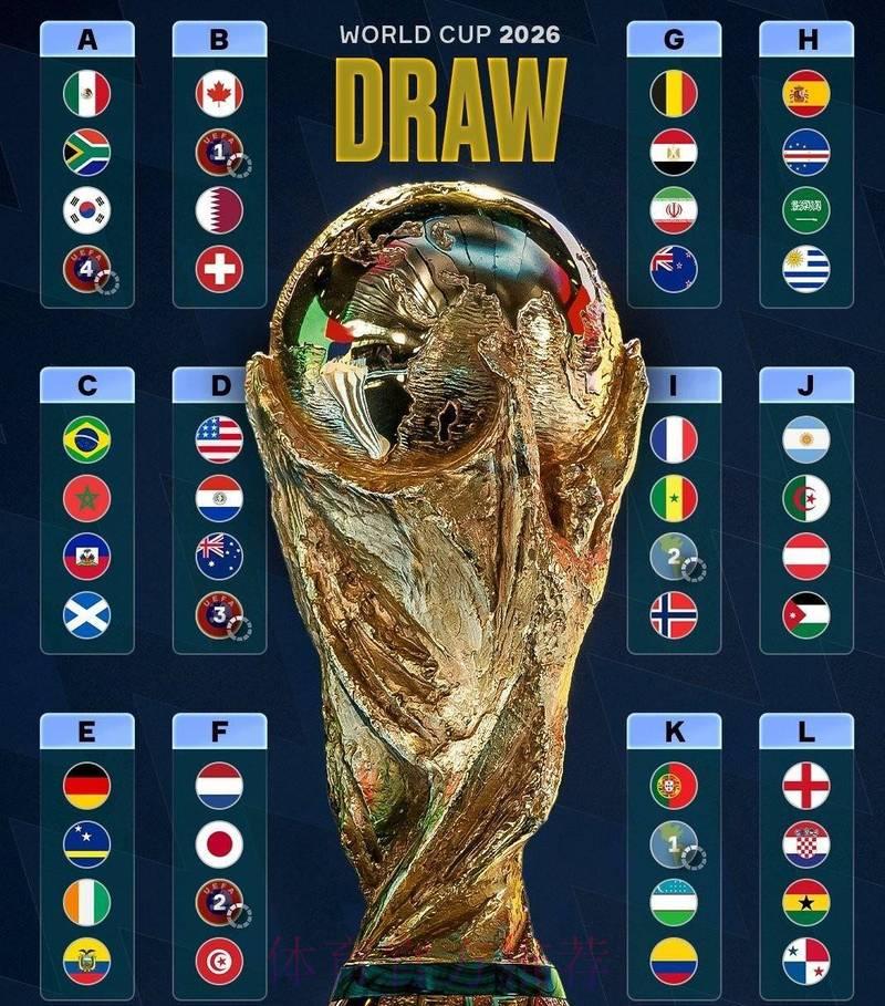 2026年世界杯足球竞猜网站权威推荐排名 2026年世界杯足球竞猜网站权威推荐排名