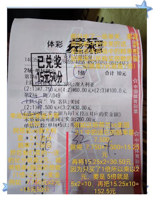 世界杯竞猜投注走势深度解析 世界杯竞猜投注走势深度解析