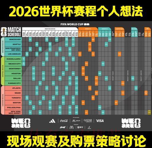 2026世界杯竞猜攻略与进阶博彩策略解析 2026世界杯竞猜攻略与进阶博彩策略解析