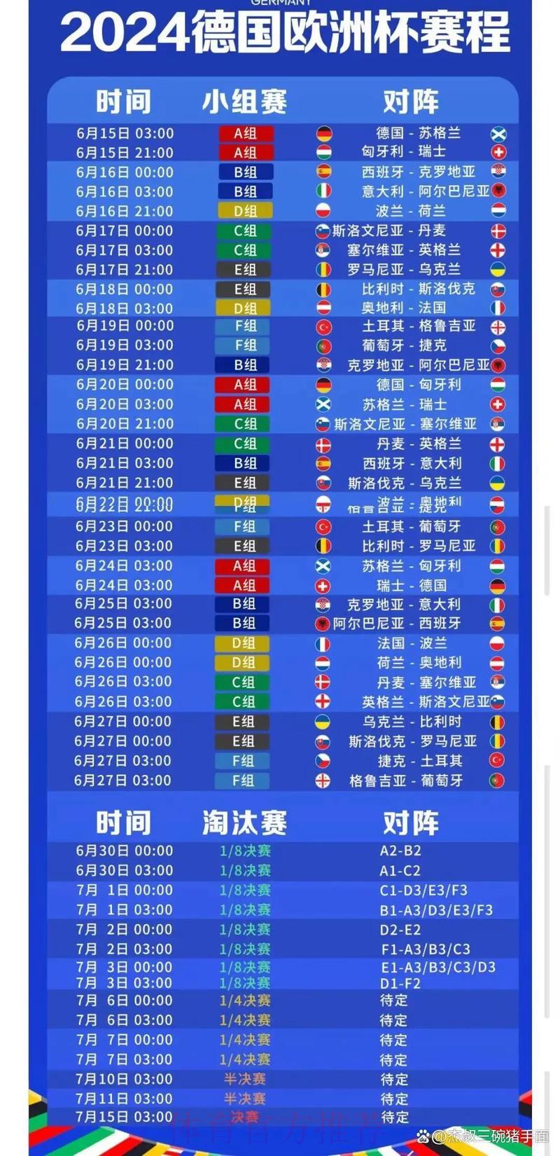 2024年世界杯赛事前瞻：专业预测与精准推荐