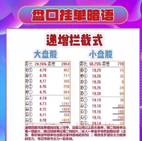 2026世界杯竞猜指南:掌握盘口选择的核心技巧 2026世界杯竞猜指南:掌握盘口选择的核心技巧