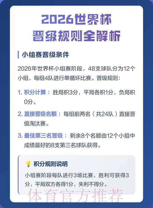 2026年世界杯竞猜全面指南与深度解析 2026年世界杯竞猜全面指南与深度解析