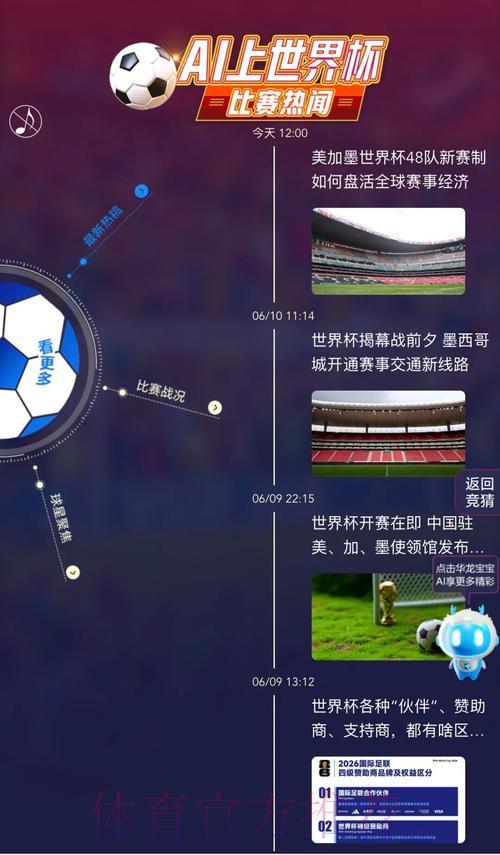 全面剖析世界杯移动端竞猜热门走势 全面剖析世界杯移动端竞猜热门走势