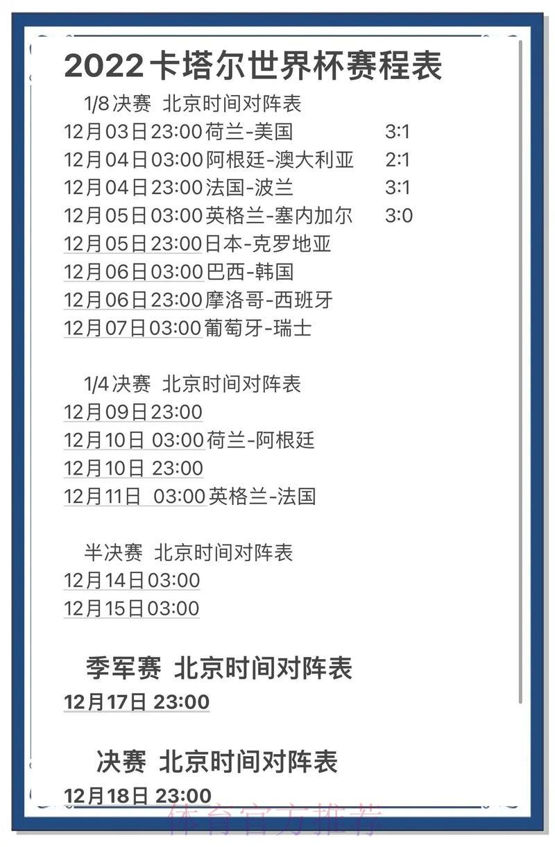 全面剖析世界杯移动端竞猜热门走势 全面剖析世界杯移动端竞猜热门走势