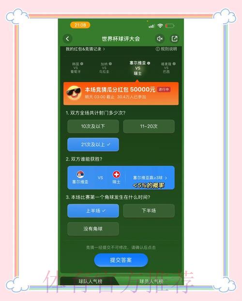 深度剖析世界杯竞猜平台口碑评测与精选推荐