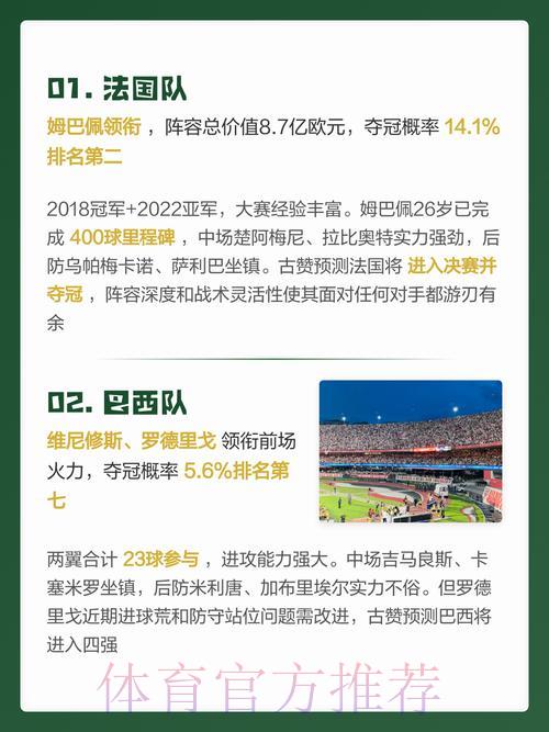 2026世界杯官方预测平台网站 2026世界杯官方预测平台网站