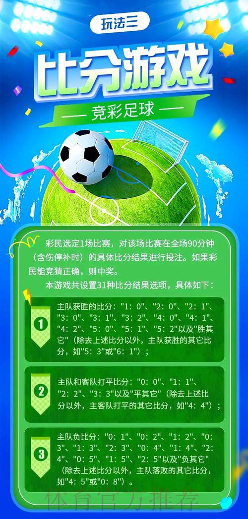 世界杯竞猜投注全攻略：科学规避风险、守住钱包的实用指南