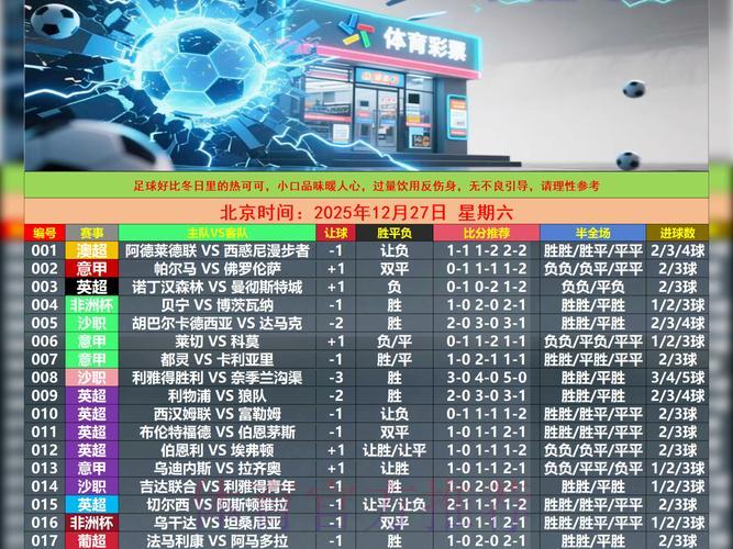 世界杯竞猜投注全攻略：科学规避风险、守住钱包的实用指南