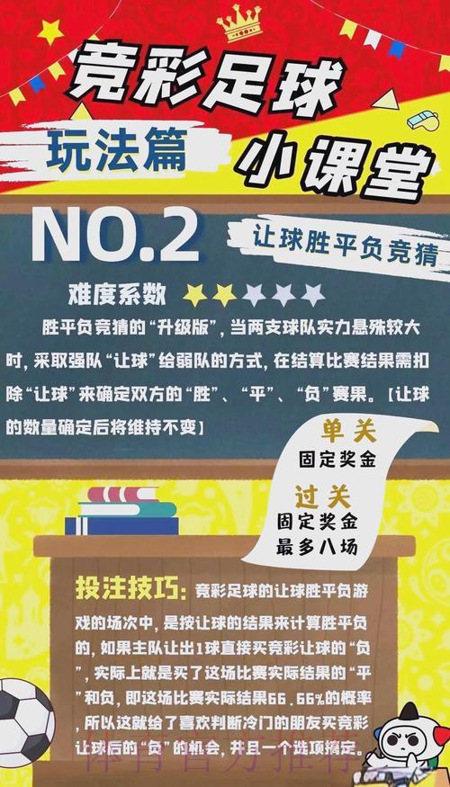 世界杯竞猜指南:赛事分析与投注策略全解析 世界杯竞猜指南:赛事分析与投注策略全解析