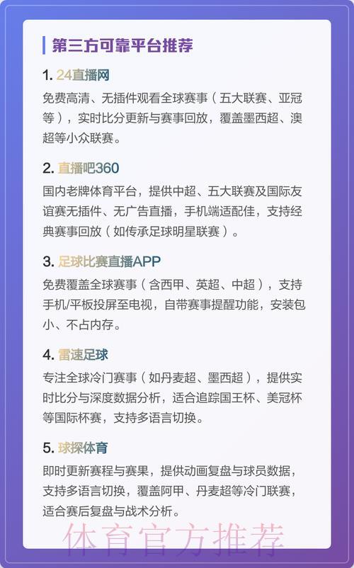 世界杯在线直播平台精选推荐 世界杯在线直播平台精选推荐