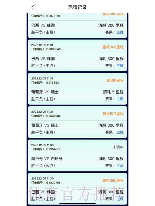 世界杯竞猜平台新手入门快速指南 世界杯竞猜平台新手入门快速指南