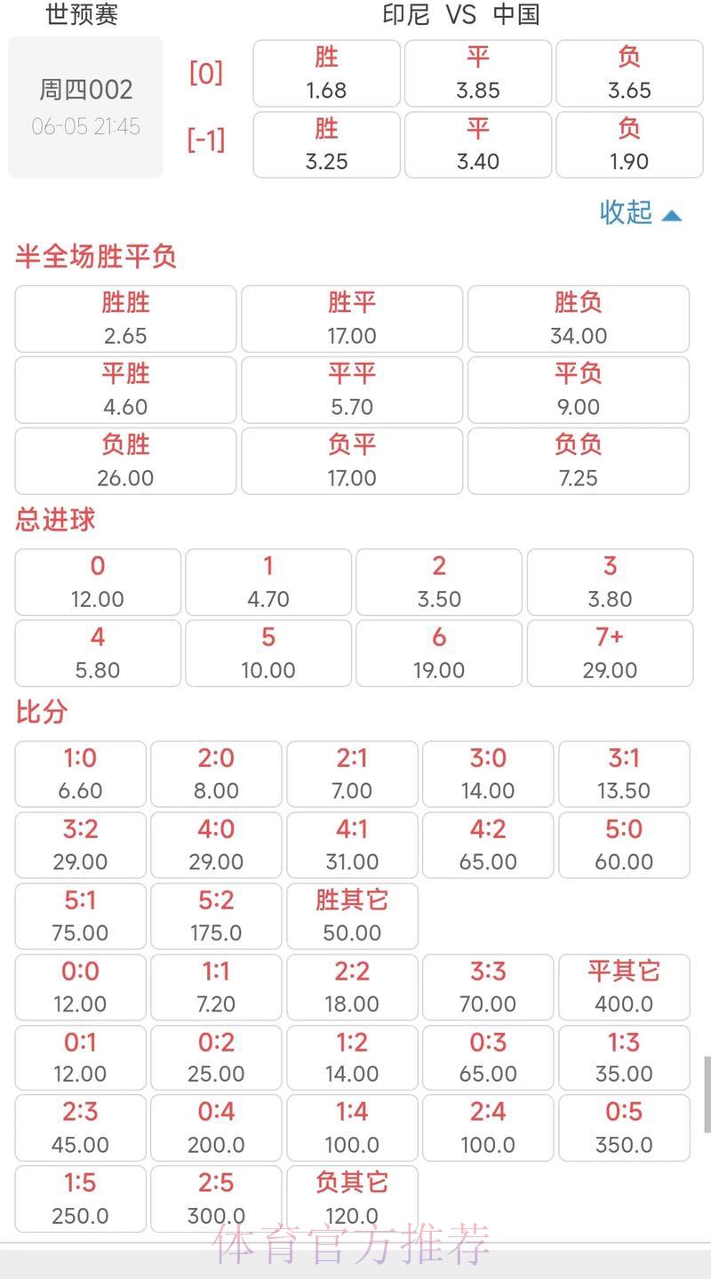 世界杯竞猜平台：2023赛季独家赛事赔率全面解析