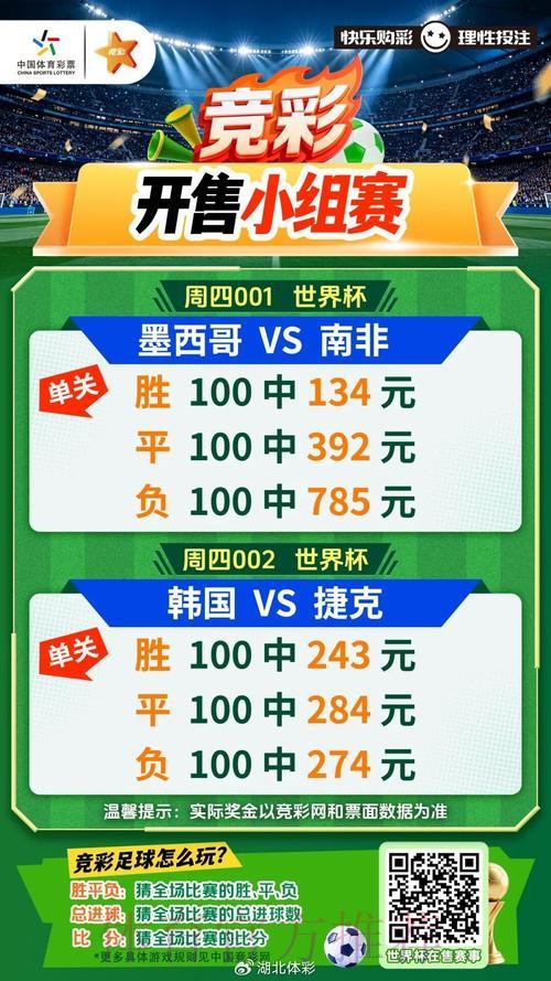 世界杯竞猜实时热榜