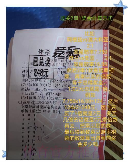 足球竞猜投注心得与收益管理经验分享
