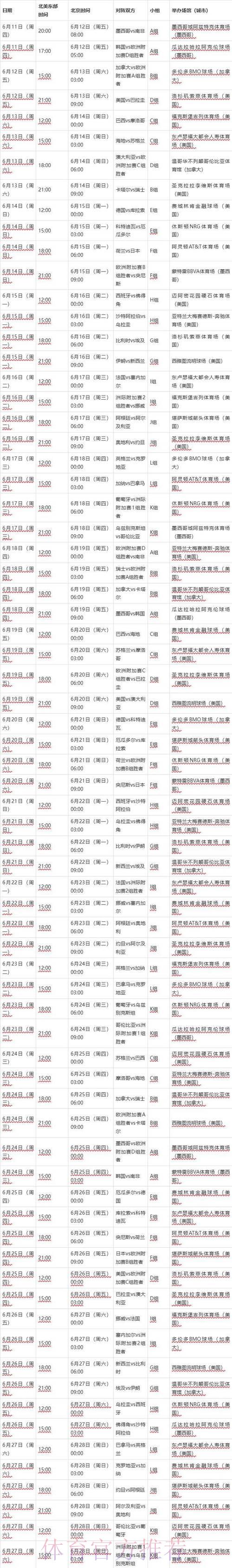2026世界杯热门赛事比分查询全攻略 2026世界杯热门赛事比分查询全攻略