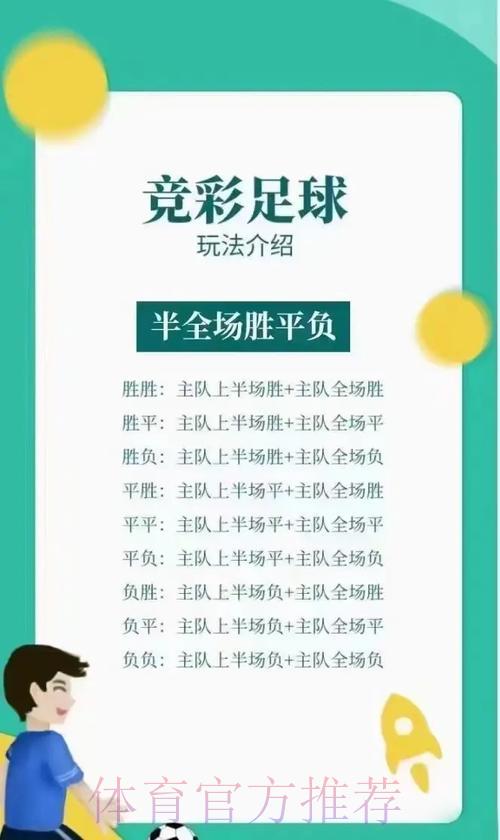 全面解读世界杯竞猜投注的概念及参与技巧 全面解读世界杯竞猜投注的概念及参与技巧