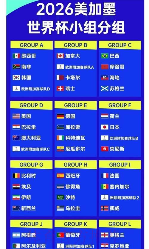世界杯赔率高清完整版